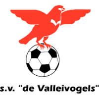 Valleivogels 2